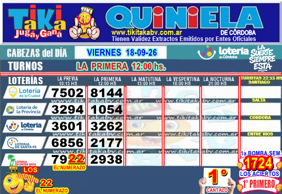 Gane Al Toke